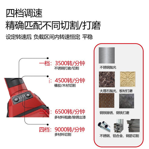 大有Devon 2905 20V鋰電無刷5"調速磨機