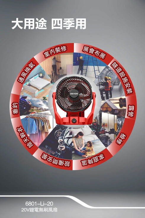 大有Devon 6801 20V鋰電無刷7"風扇