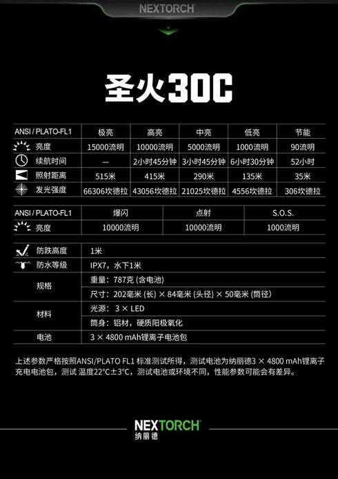 NEXTORCH 聖火30C超高亮大範圍搜索手電筒
