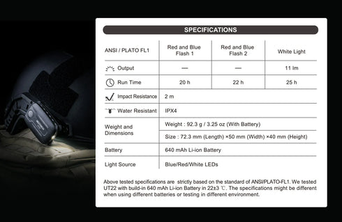 NEXTORCH UT22多功能警示燈