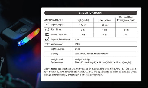 NEXTORCH UT11C USB直充警閃夾燈