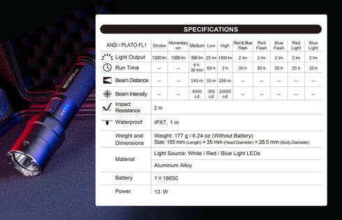 NEXTORCH P83紅藍警閃高亮手電筒