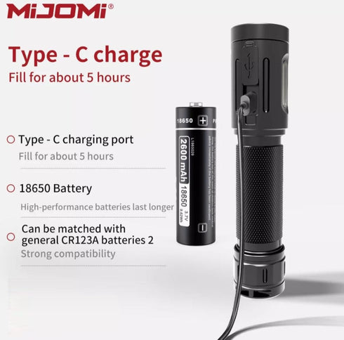 Mijomi W80聚泛雙光磁吸電筒