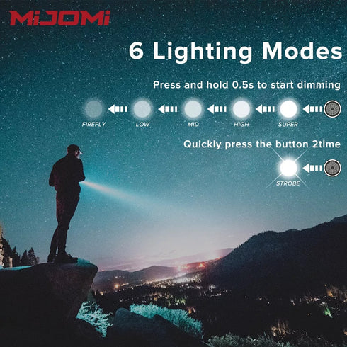 Mijomi E8磁吸電筒