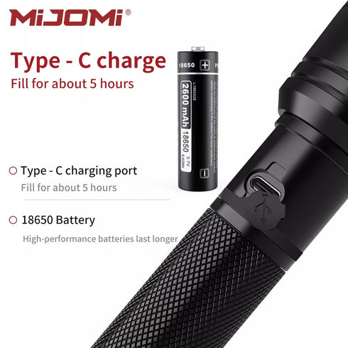 Mijomi A6無段調光日常電筒