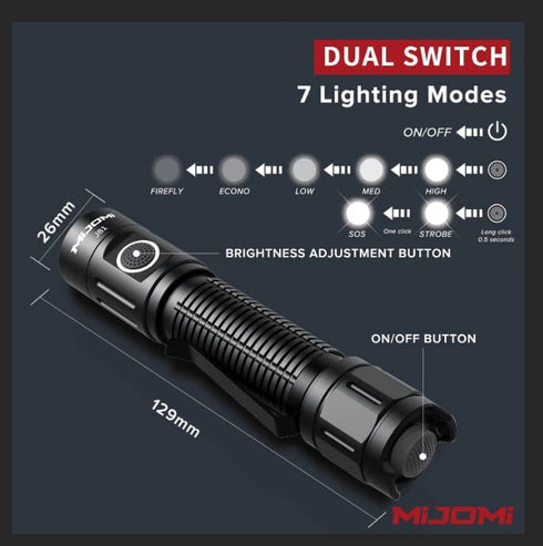 Mijomi J81日常電筒