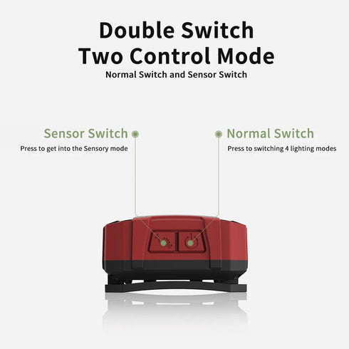 Mijomi H20感應頭燈