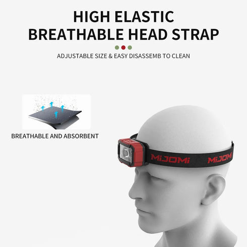 Mijomi H20感應頭燈