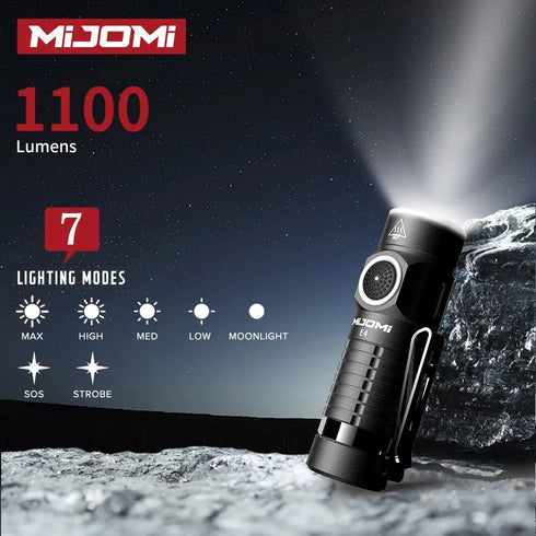 Mijomi E4小型磁吸電筒