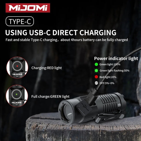 Mijomi E4小型磁吸電筒