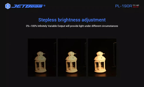 JETBeam PL190R RGB補光燈