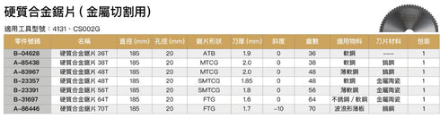 牧田Makita 185mm硬質合金圓鋸片 (金屬用)