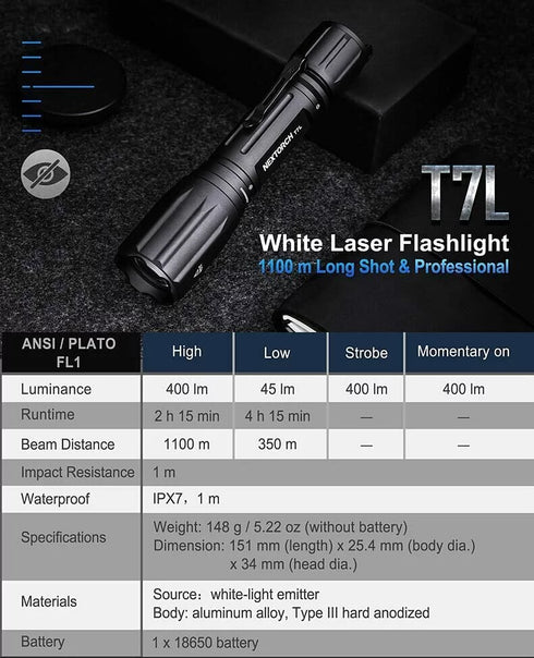 NEXTORCH T7L白鐳射眩目手電筒