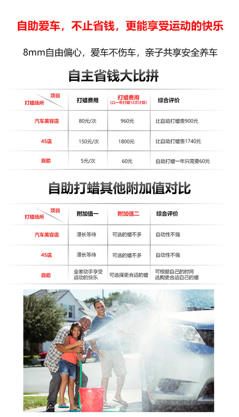 大有Devon 2001 20V鋰電無刷6"自由偏心拋光機