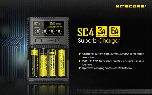 Nitecore SC4四位鋰電池充電器