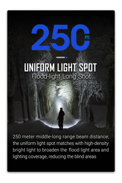 NEXTORCH TA30 MAX一鍵爆閃戰術手電筒