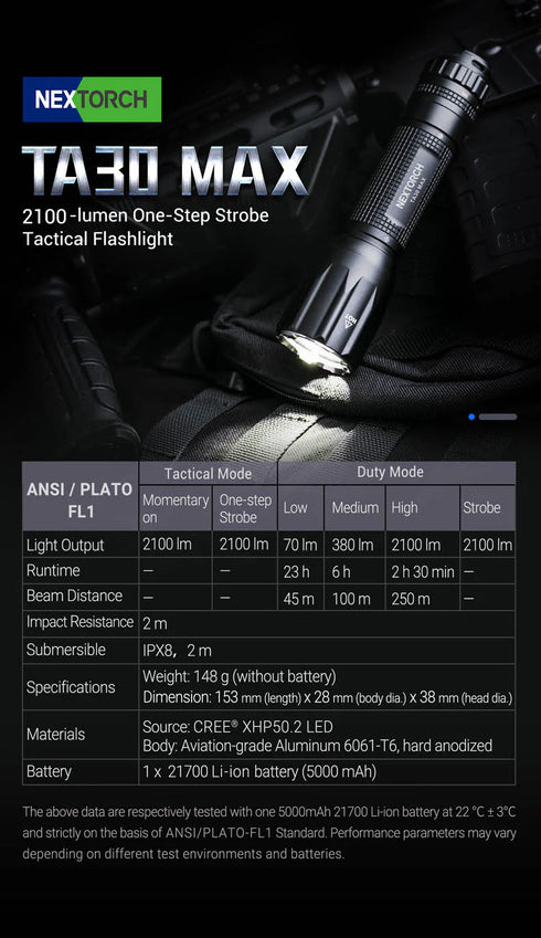 NEXTORCH TA30 MAX一鍵爆閃戰術手電筒