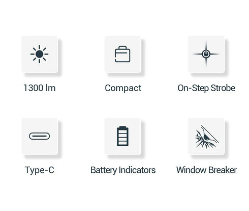 NEXTORCH P8高亮便攜EDC小手電筒升級1600流明