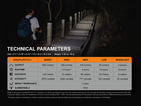 Fenix E09R邊充邊用超亮隨身電筒