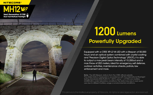 Nitecore MH12 V2日常攜帶充電電筒