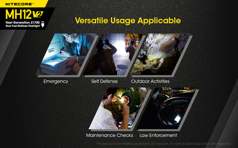 Nitecore MH12 V2日常攜帶充電電筒