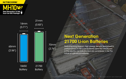 Nitecore MH10 V2日常攜帶充電電筒
