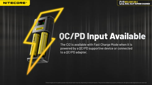 Nitecore Ci2 USB Type-C雙位鋰電池充電器