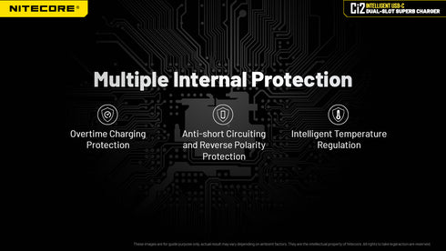 Nitecore Ci2 USB Type-C雙位鋰電池充電器