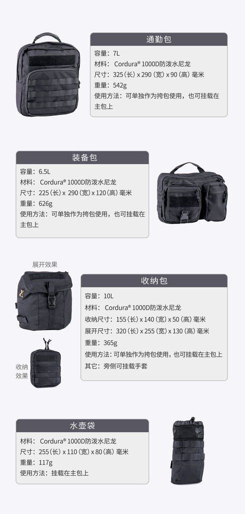 NEXTORCH TEX20C通勤包(商務包)