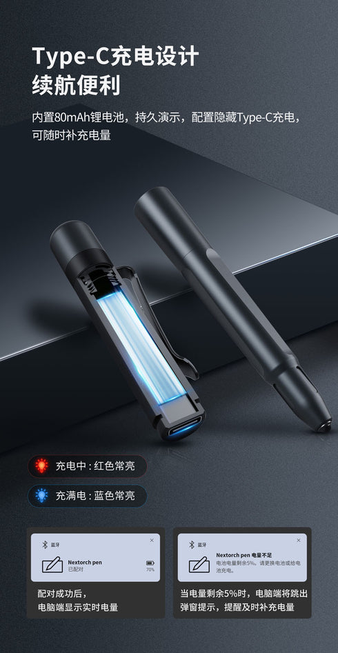NEXTORCH NP30鐳射翻頁戰術筆