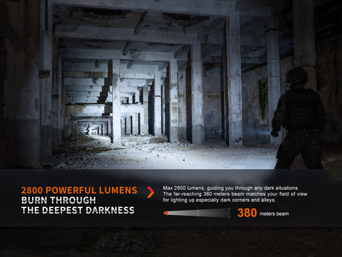 Fenix PD36R Pro電筒