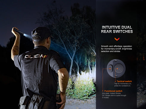 Fenix PD36R Pro電筒