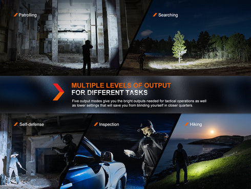 Fenix PD36R Pro電筒