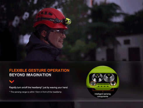 Fenix WH23R聚泛雙光感應頭燈