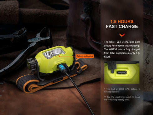 Fenix WH23R聚泛雙光感應頭燈