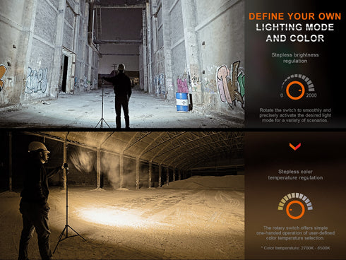 Fenix CL28R多功能戶外燈