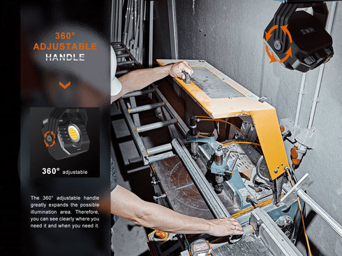 Fenix CL28R多功能戶外燈