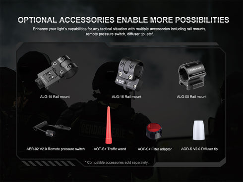 Fenix PD35R充電電筒