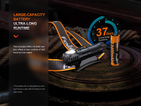 Fenix HM61R V2.0紅白雙光磁吸多用途頭燈