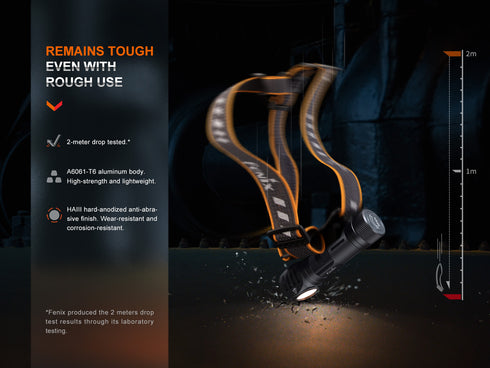 Fenix HM61R V2.0紅白雙光磁吸多用途頭燈