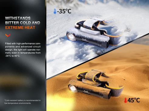 Fenix HM61R V2.0紅白雙光磁吸多用途頭燈