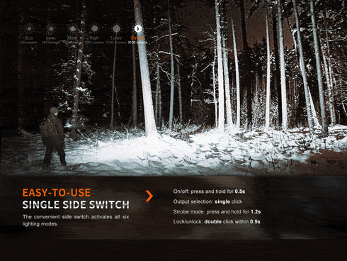 Fenix E35R超亮日常攜帶充電電筒