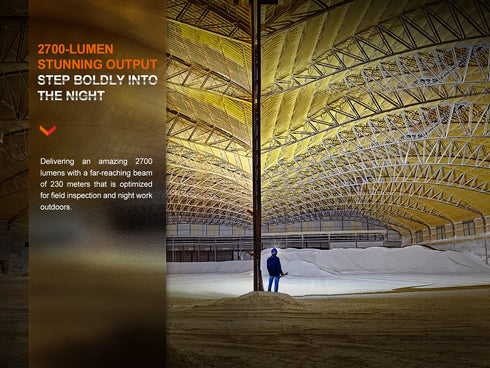 Fenix HM71R聚泛雙光高性能多功能工業頭燈