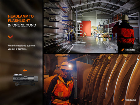 Fenix HM71R聚泛雙光高性能多功能工業頭燈