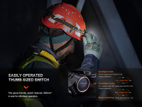 Fenix HM71R聚泛雙光高性能多功能工業頭燈