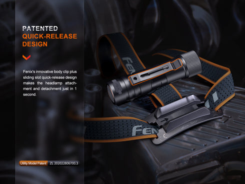 Fenix HM71R聚泛雙光高性能多功能工業頭燈