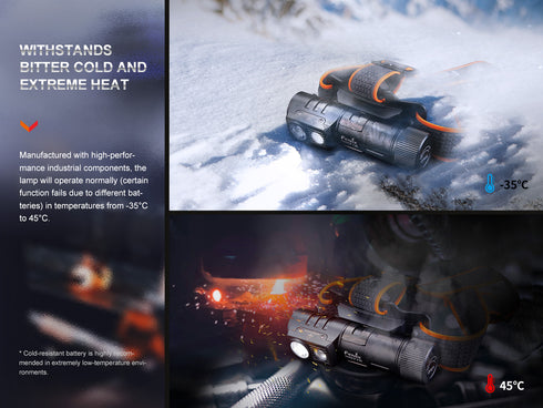 Fenix HM71R聚泛雙光高性能多功能工業頭燈