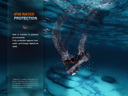 Fenix HM71R聚泛雙光高性能多功能工業頭燈