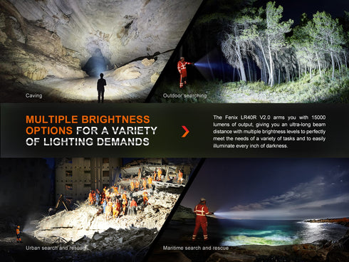 Fenix LR40R V2.0超高亮聚泛雙光搜索電筒