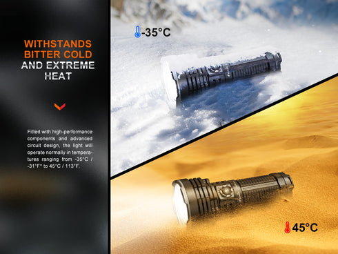 Fenix LR40R V2.0超高亮聚泛雙光搜索電筒